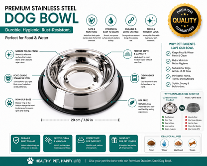 Premium Stainless Steel Dog Bowl 900ml | Non-Slip Base | Rust-Free Food Grade Pet Bowl for Dogs & Cats | Durable & Easy to Clean