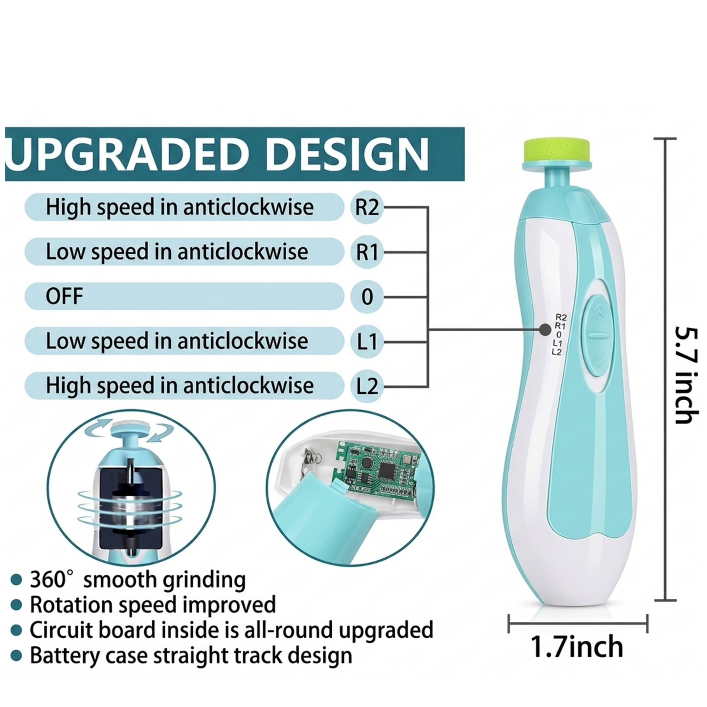 Electric Baby Nail Trimmer for Newborns Toddlers Infants | 6 Grinding Heads LED Light Ultra Quiet Motor | USB Rechargeable Safe Baby Nail File Kit | Prevents Cuts Scratches | White