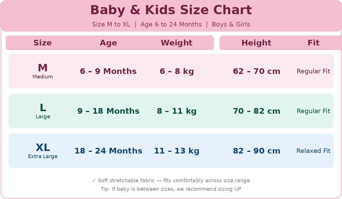 Soft Cotton Baby Romper for Newborns – 0 to 9 Months | Skin-Friendly & Comfortable